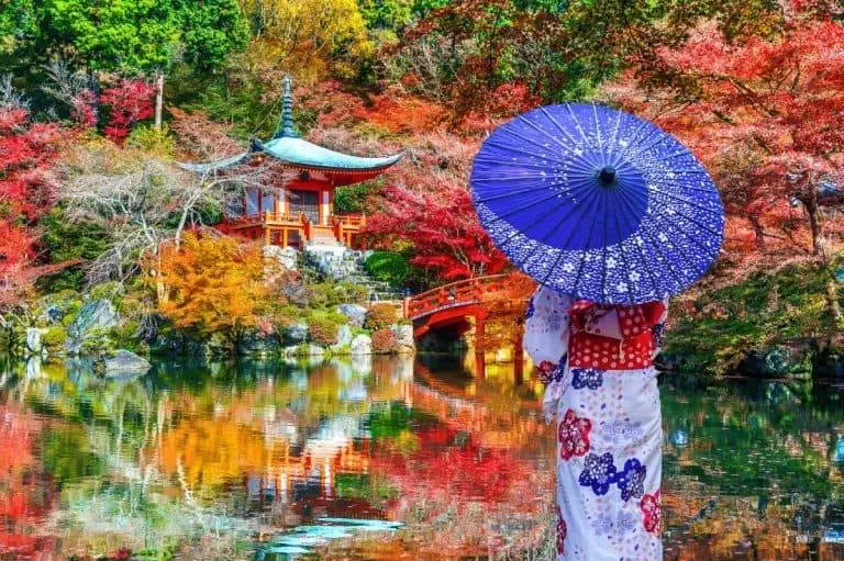 Cosa Vedere a Kyoto in 3 Giorni : Itinerario Kyoto 3 Giorni